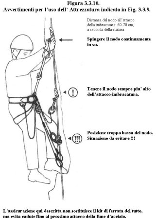 Collegamento dell’alpinista
sulla ferrata con il nuovo nodo
FB-Asola e fettuccia cucita
(26434 bytes)